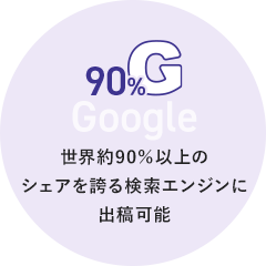 Visual 世界90％以上のシェアを誇る検索エンジンに出稿可能