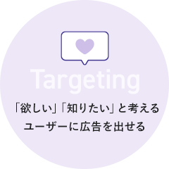 Targeting 「欲しい」「知りたい」と考えるユーザーに広告を出せる