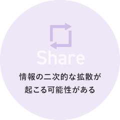 Targeting 情報の2次的な拡散が起こる可能性がある
