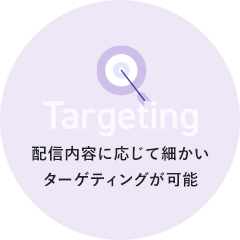 Targeting 配信内容に応じて細かいターゲティングが可能