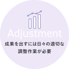 Adjustment 成果を出すには日々の適切な調整作業が必要