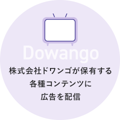 Visual 株式会社ドワンゴが保有する各種コンテンツに広告を配信