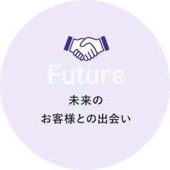 Visual ダミーテキスト